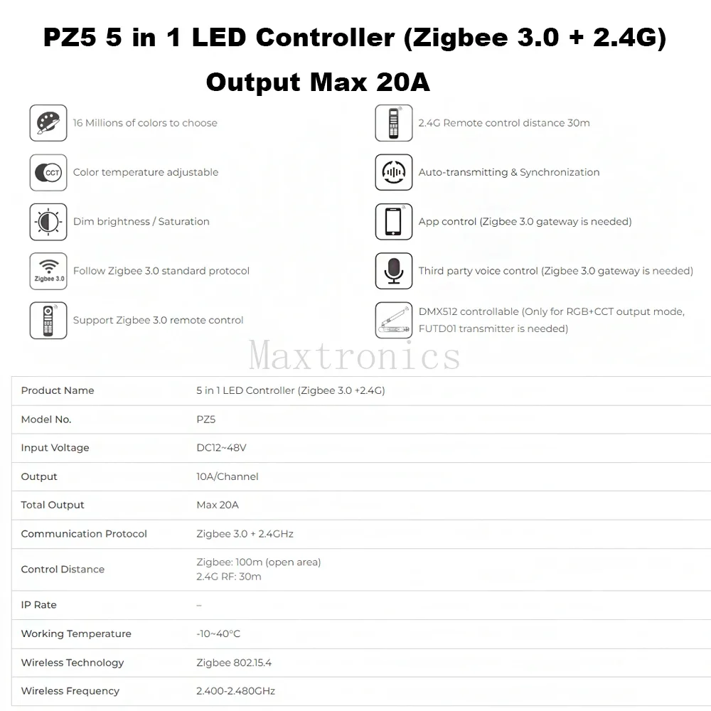 DC12 ~ 48V Miboxer Zigbee3.0 +2.4G 2IN1-PZ2/ 5IN1-PZ5 RF LED تحكم ماكس 20A لشريط LED أحادي/مزدوج اللون /RGB/RGBW/RGB + CCT