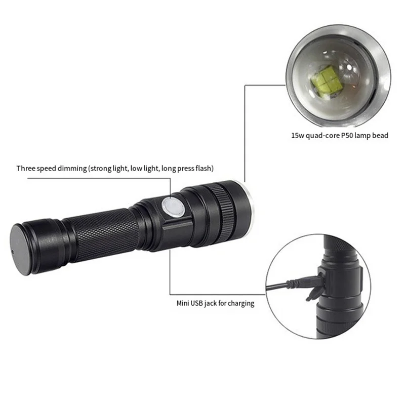 Rechargeable Flashlights 1600Lm Telescopic Torch for Power Failure Outdoor Camping Fishing Hiking Patrolling Emergency Light
