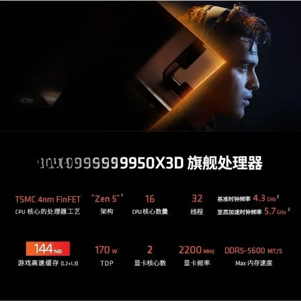 Procesador R9 9950X3D 16 núcleos 32 hilos 5,7 GHz CPU de chip suelto para x870b850