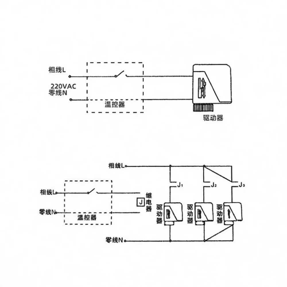 Electric Ball Valve Brass Motorized Two Way HVAC Fan Coil Unit Smart Water Flow Control Switch 220V DN15 DN20 DN25 DN32