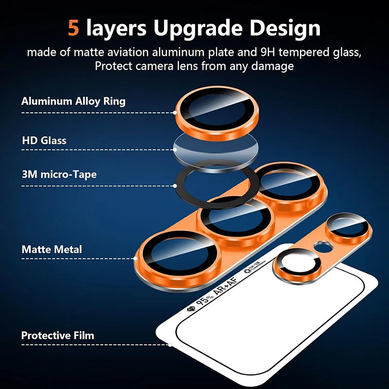 Aluminium Alloy Tempered Glass - đánh giá và giá Photography Kit Samsung S26 Ultra
