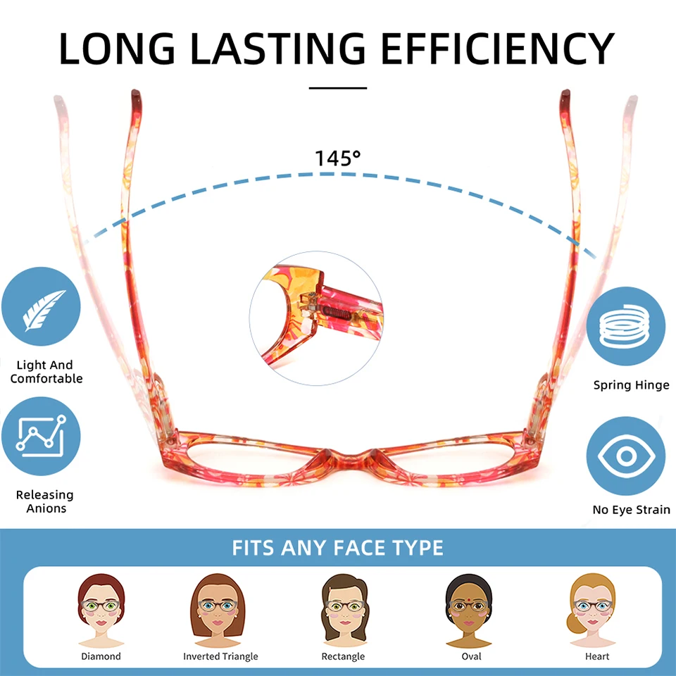 IENJOY New Portable Presbyopia Glasses With Case Women Reading Glasses Colorful Design Presbyopic Glasses 1.0-4.0 image 2