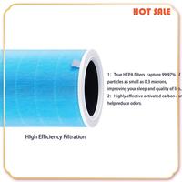 ABFA Air Purifier Filter For Xiaomi Mijia Pro H Air Purifier Relacement Hepa Filter PM2.5 Antibacterial Formaldehyde