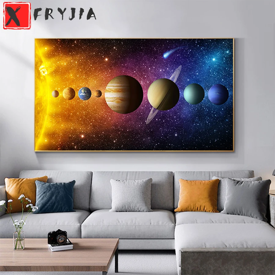 Diamond Embroidery Space Universe Solar System Planet Full Square round Diamond Mosaic Art Painting Cross Stitch Wall Decor