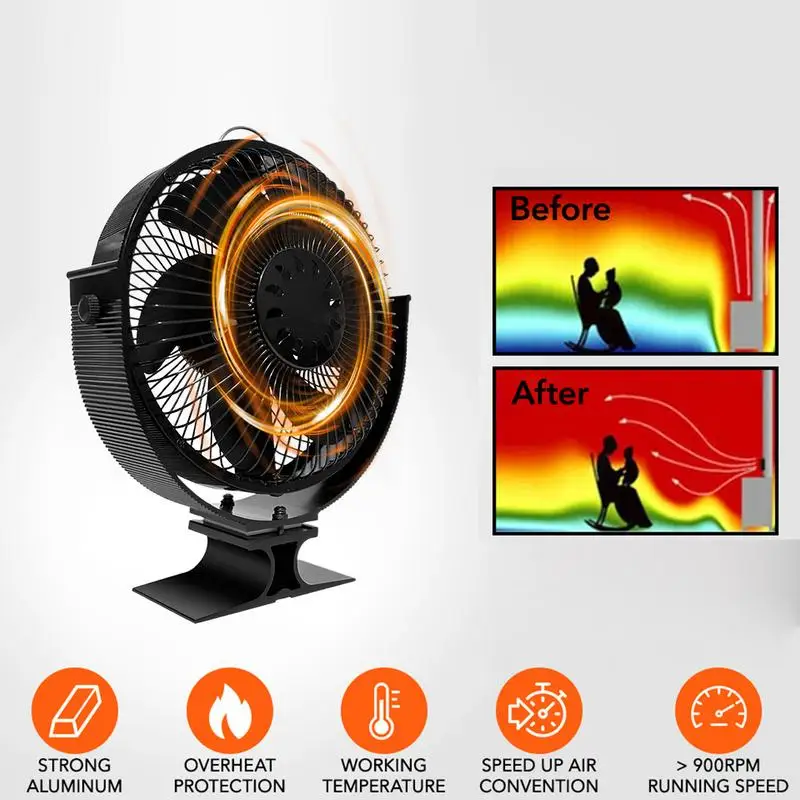 Ventilador de chimenea alimentado por calor de 6 aspas con cubierta, ventilador termodinámico para otoño e invierno, quemadores de madera para