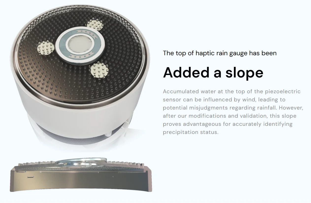 Thumbnail 4 - #37 Anemometers List of Top Picks