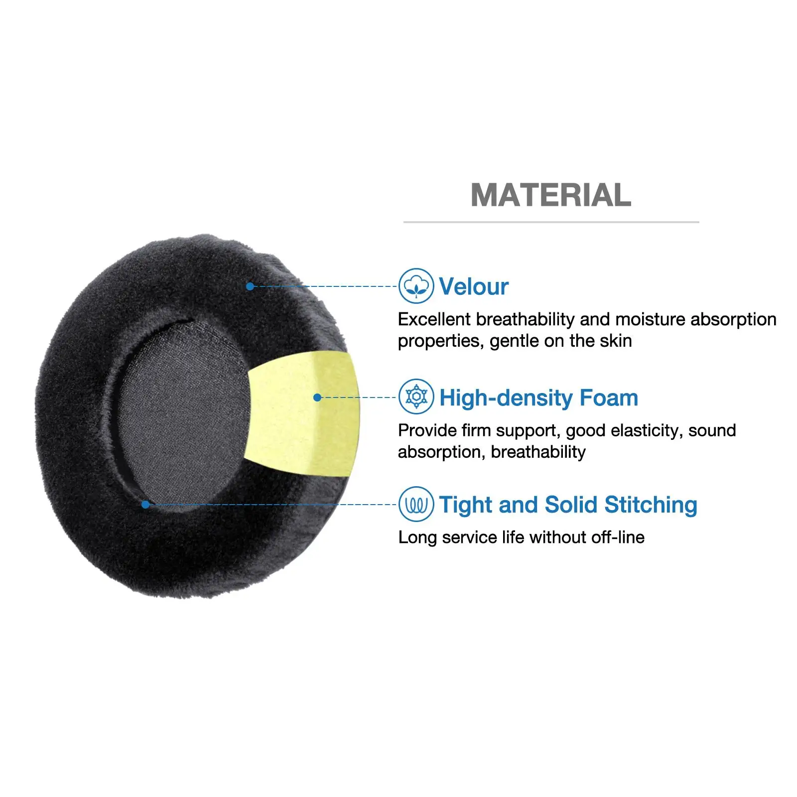 HDJ-X7 HDJ-X5 HDJ-X10 교체 이어 패드, Pioneer HDJ X7 HDJ X5 HDJ X10 DJ 헤드폰 프리미엄 벨벳 커버 및 메모리 폼