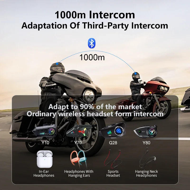 Kebidumei BT5.3 Motorcycle Helmet Intercom Headset 1000m intercomunicador moto Music Share Interphone WiFi App Dash Cam Auto Dvr