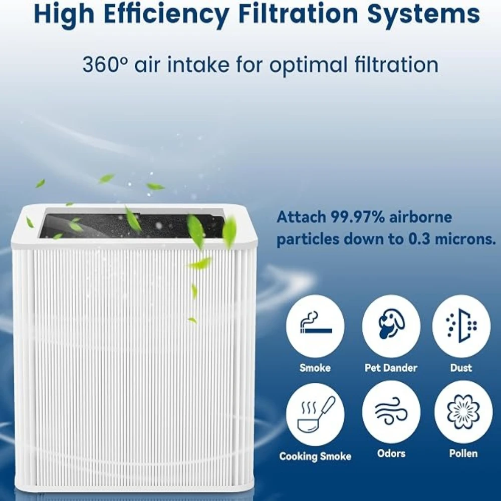 HEPA Filters for Blueair Blue Pure 211+ Series Air Purifiers, Household Foldable Particulate and Activated Carbon Filters