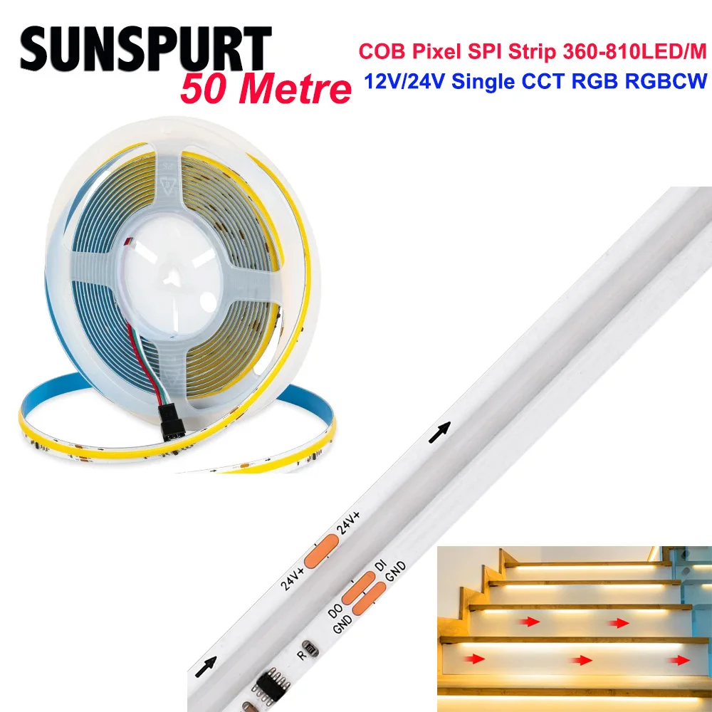 5-50M RA90 Fcob Spi…