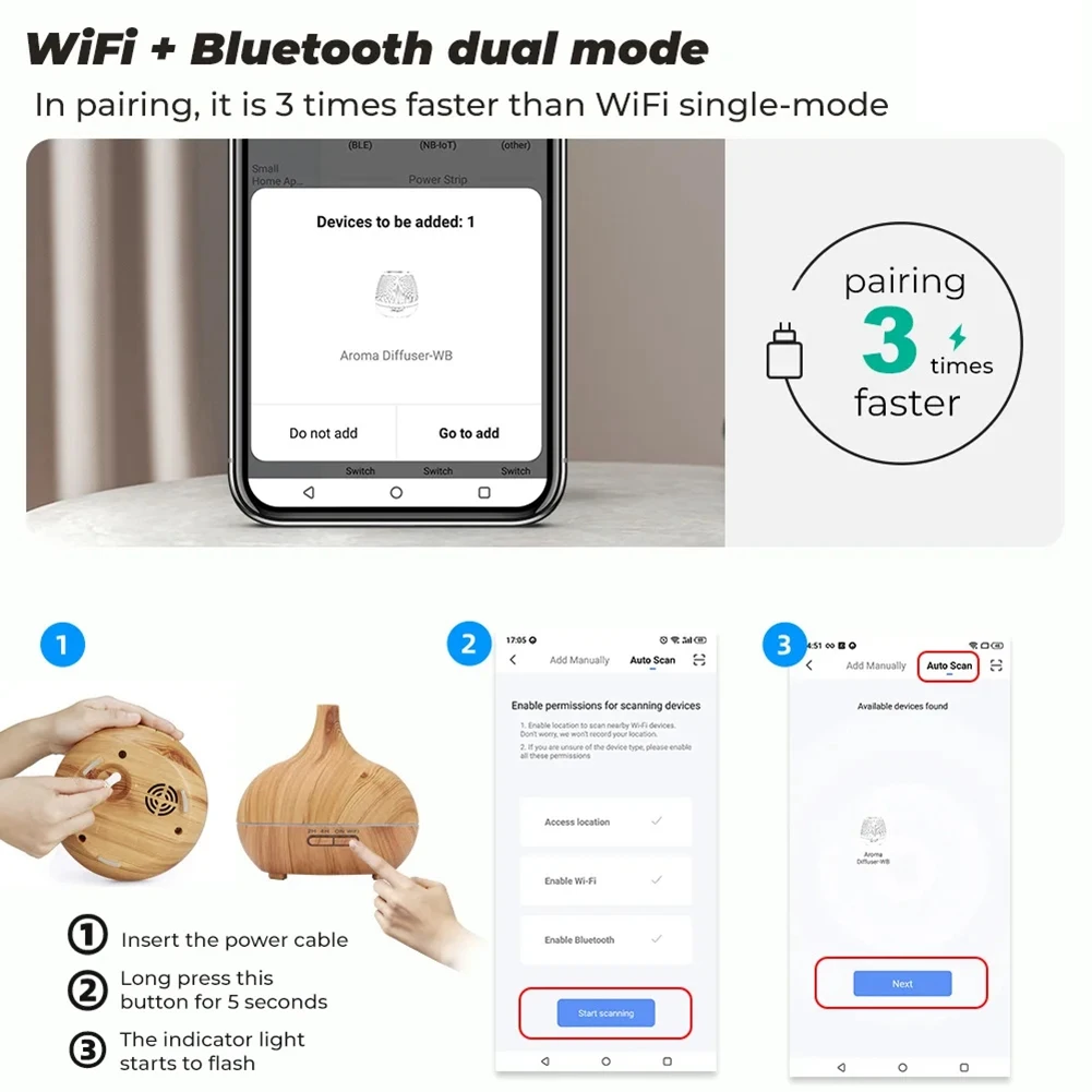 L65A-Tuya Wifi Humidifier Essential Aroma Oil Diffuser Smart Home 400Ml Air Humidifier Mist Maker For Alexa EU Plug