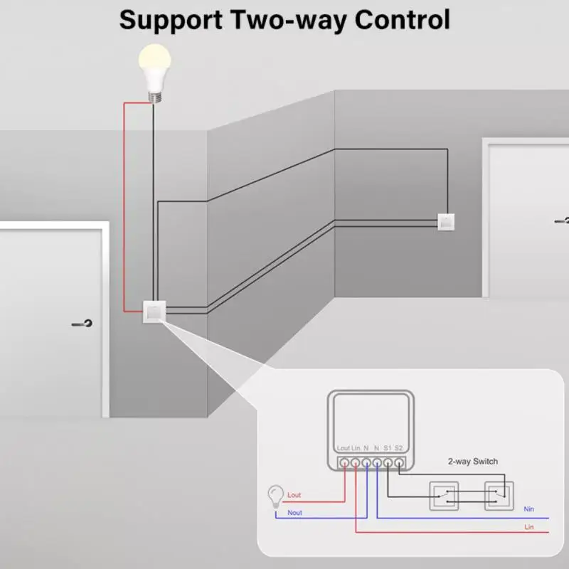 Aubess 16A Tuya Smart WiFi Switch 2-way Control Switch Mini Smart Breaker Smart Life Control Support Alexa Google Home