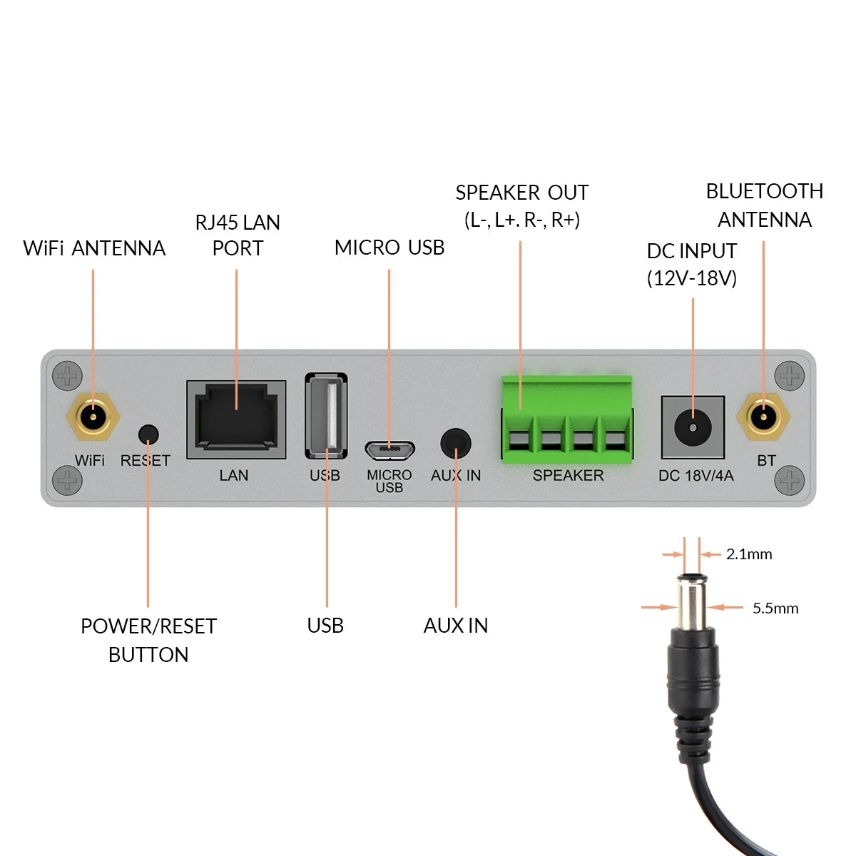 Arylic A30+ WiFi and Bluetooth 5.0 Audio Power Amplifier 30Wx2 HiFi Stereo Wireless Audio Amplifier Bluetooth Audio Receiver