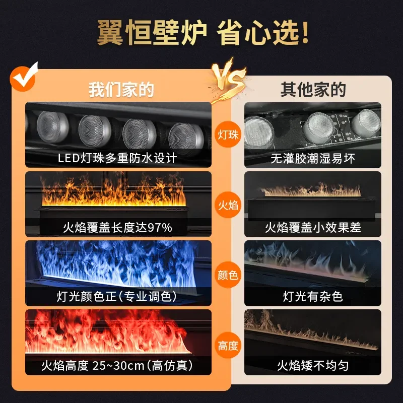 Cross-border supply Modern decoration fireplace core simulation Flame humidifier Embedded 3D atomization fireplace