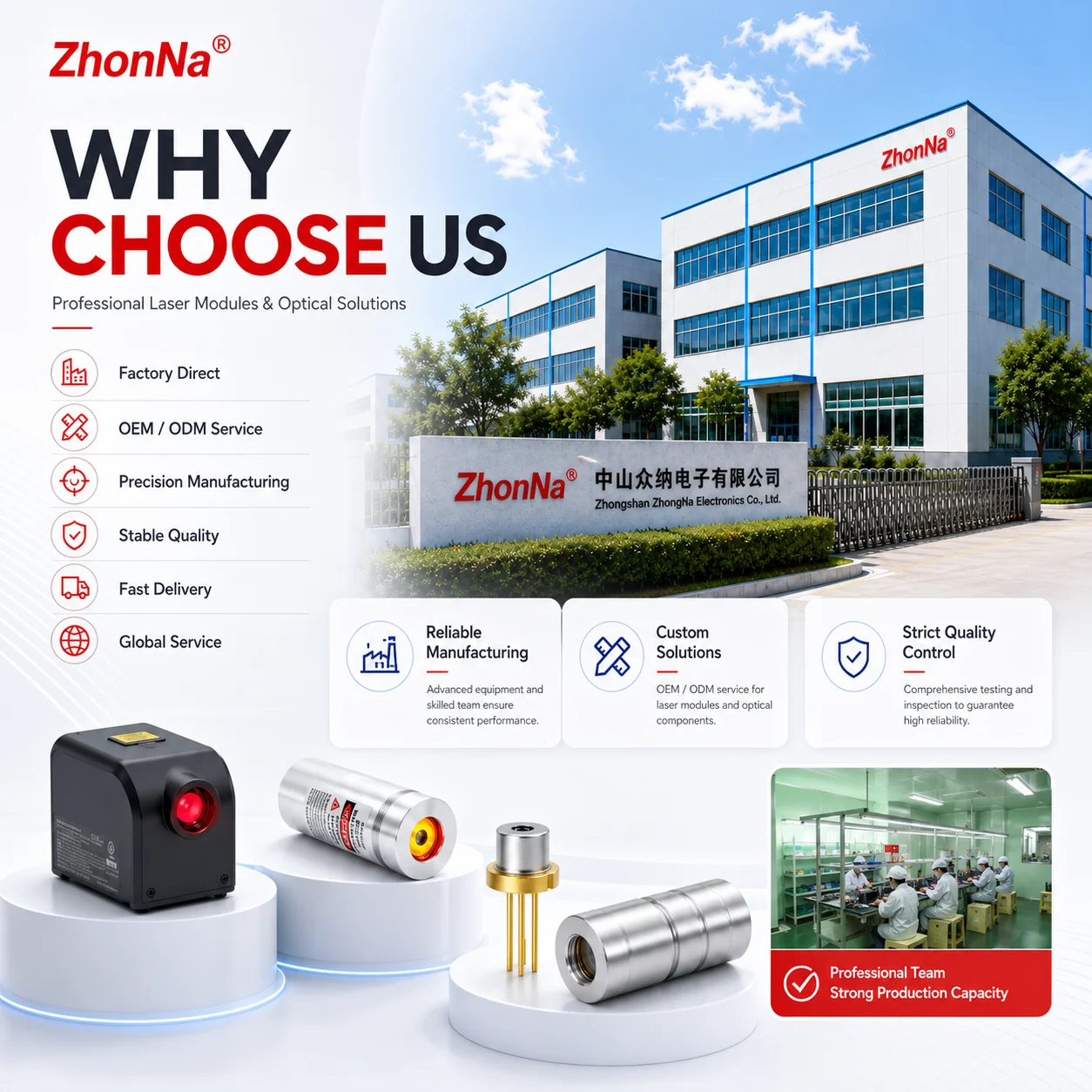 ZhonNa 25x52mm Feinstrahl-Lasermodul Rot Grün Blau Licht für Industrielle Positionierungswerkzeuge Ausrüstungsteile Zubehör-Sets – Detail 6