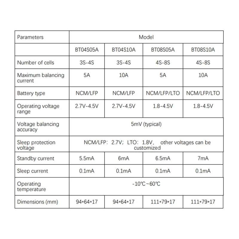 4S 120A  Lifepo4/lipo bms with Smart Active Balancer 5A 10A with APP transformer feedback active equalizer