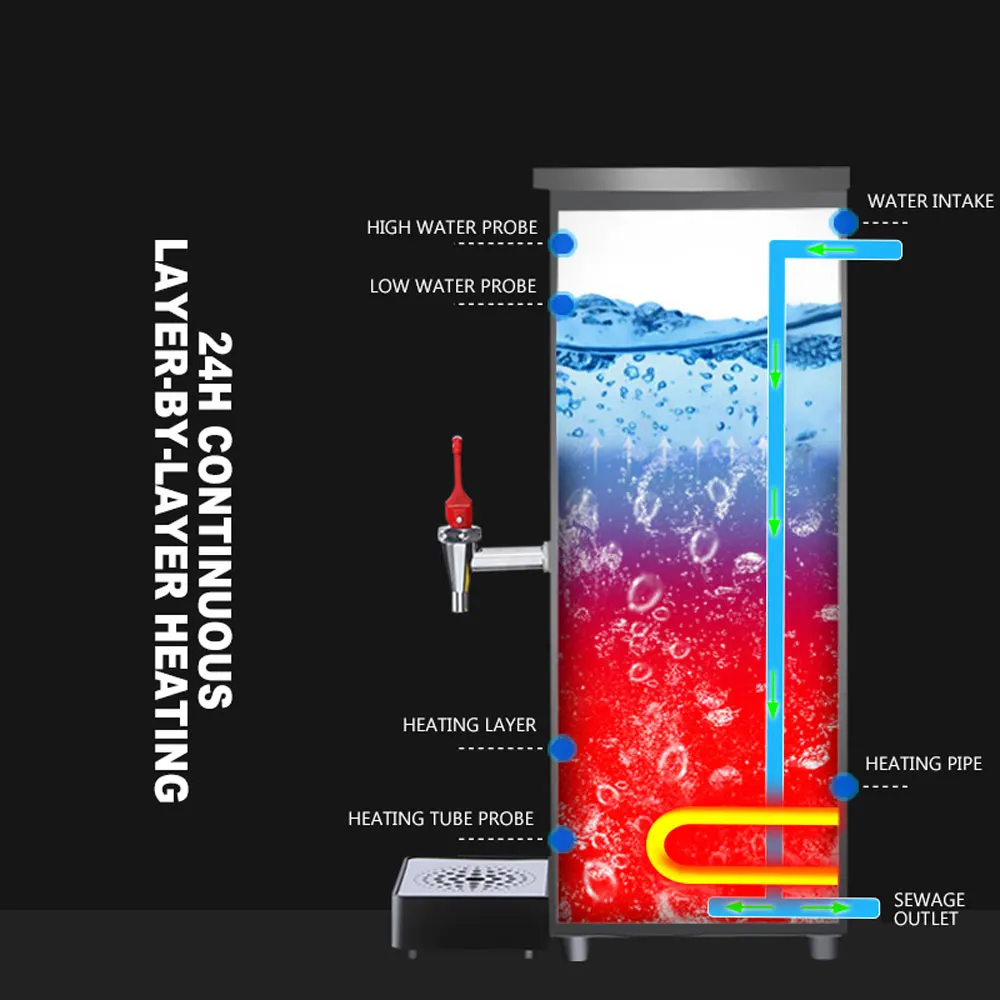 50L handlowa maszyna parowa wodna o dużej pojemności izolacja termiczna podgrzewacz do sklepów z herbatą