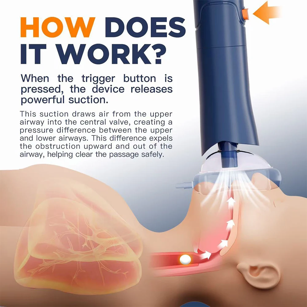 Dispositivo automático de primeiros socorros para cpr, equipamento de emergência para casa ao ar livre, adultos e crianças, resgate de respiração,