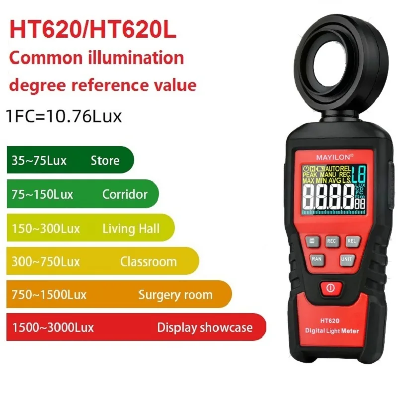 MAYILON HT620 HT620L Digitales Luxometer Hochpräziser Professioneller Beleuchtungsstärkemesser 180 ° mit drehbarem Lichtsensor Lux-Photometer