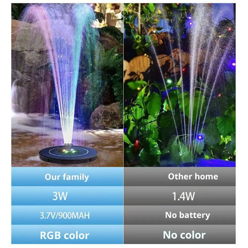 

Solar Powered Fountain Colorful Light Solar-powered Fountain with Intelligent Auto Charging Waterproof Design Easy for Mini