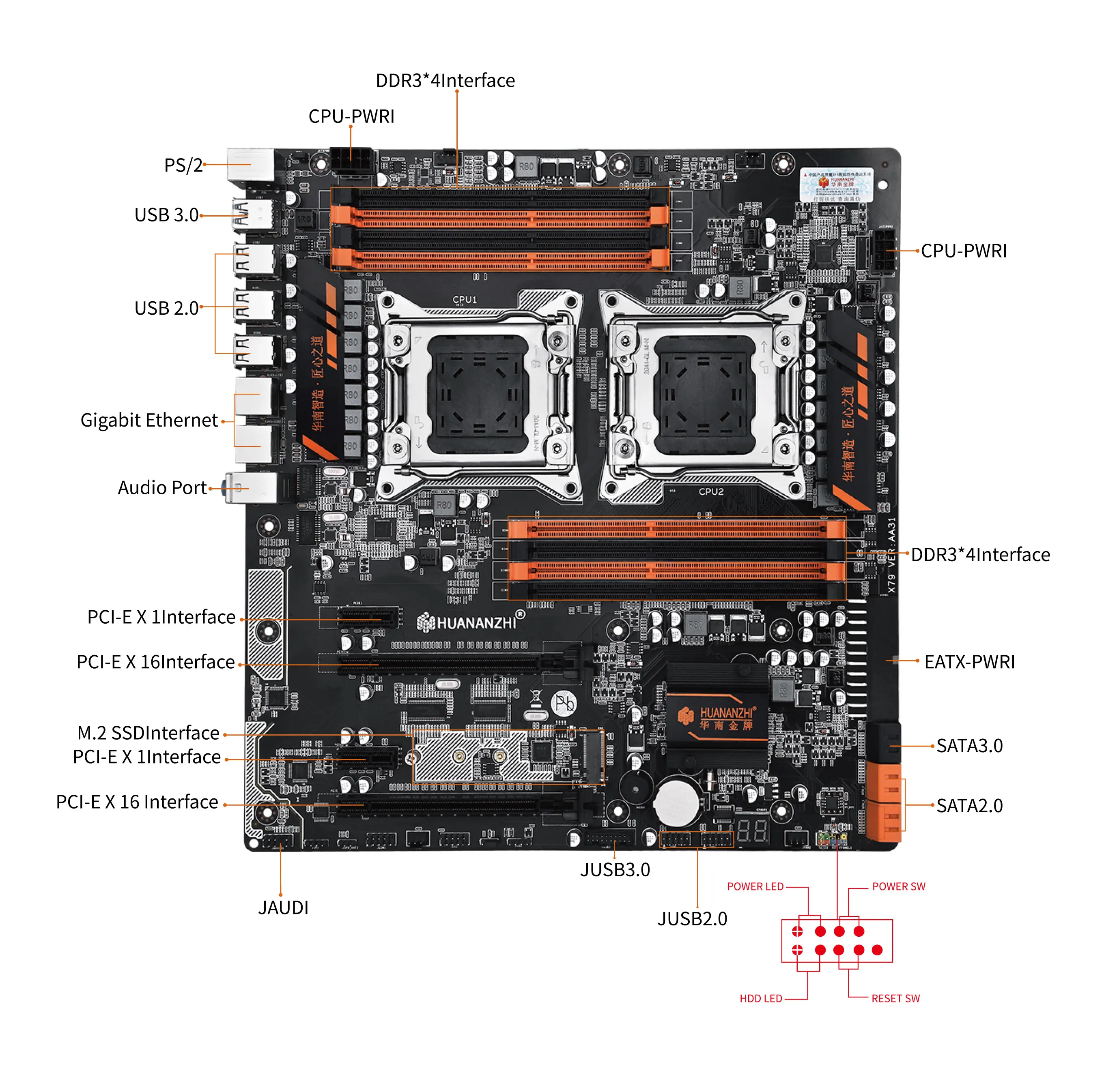 Imagem -05 - Soquete Duplo Motherboard Suporte Lga 2011 Xeon e5 Ddr3 1333 Mhz 1600 Mhz 1866mhz 256gb M.2 Nvme Sata3 Usb 3.0 X798d