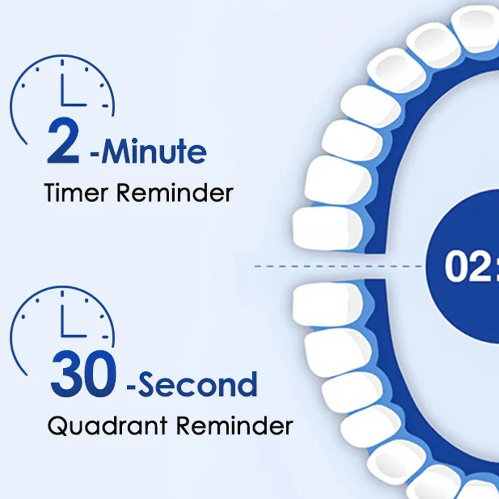 فرشاة أسنان كهربائية دوارة للبالغين، فرشاة أسنان للتنظيف العميق، مؤقت ذكي قابل لإعادة الشحن مع 8 رؤوس فرشاة #6