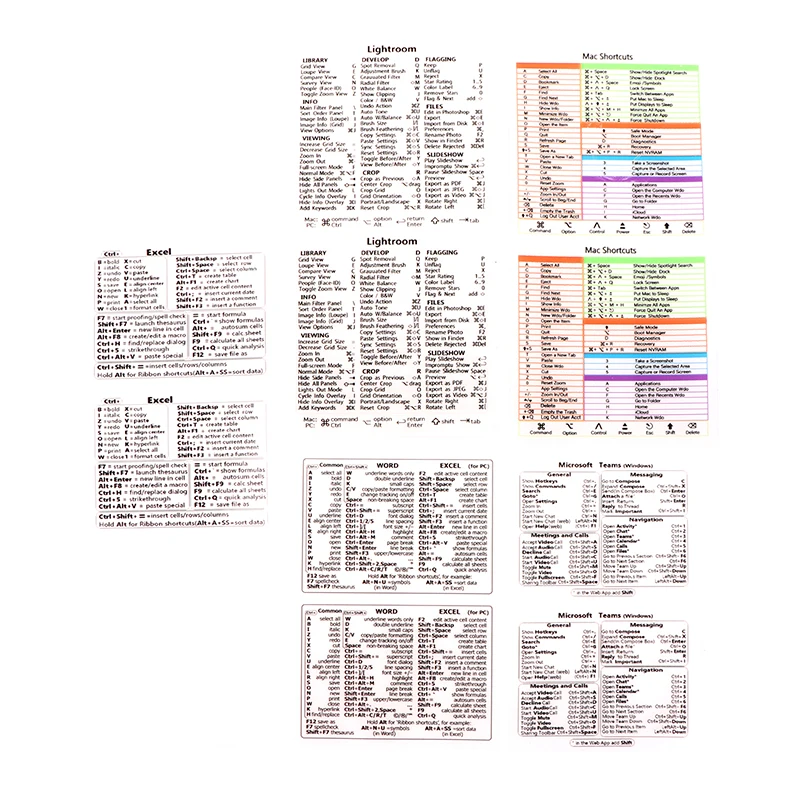 2Sheets For Windows PC Computer Reference Keyboard Shortcut Sticker Adhesive Transparent Sticker For Laptop Computer Shortcut