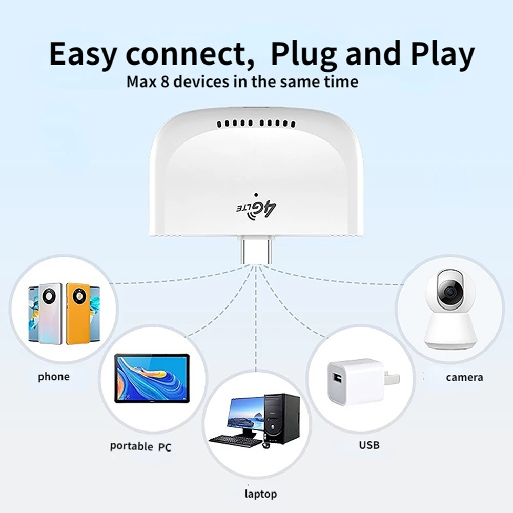 UFi 4G LTE Mini WiFi Router with USB Adapter Wireless Type-C Mobile Router Hotspot 4G LTE Modem Router for RV Travel Camping