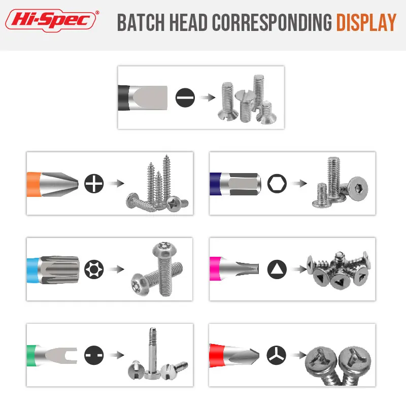 Hi-Spec 72-T Mini Ratchet Socket Wrench Set Magnetic Screwdriver Kit with Torx Screwdrivers And Bits