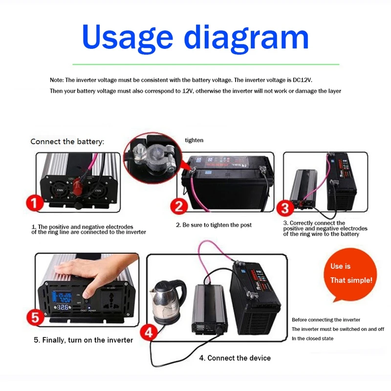 1 Set Pure Sine Wave Inverter Transformer Power Converter Solar Inverter Photovoltaic 24V To AC 220V 3000W