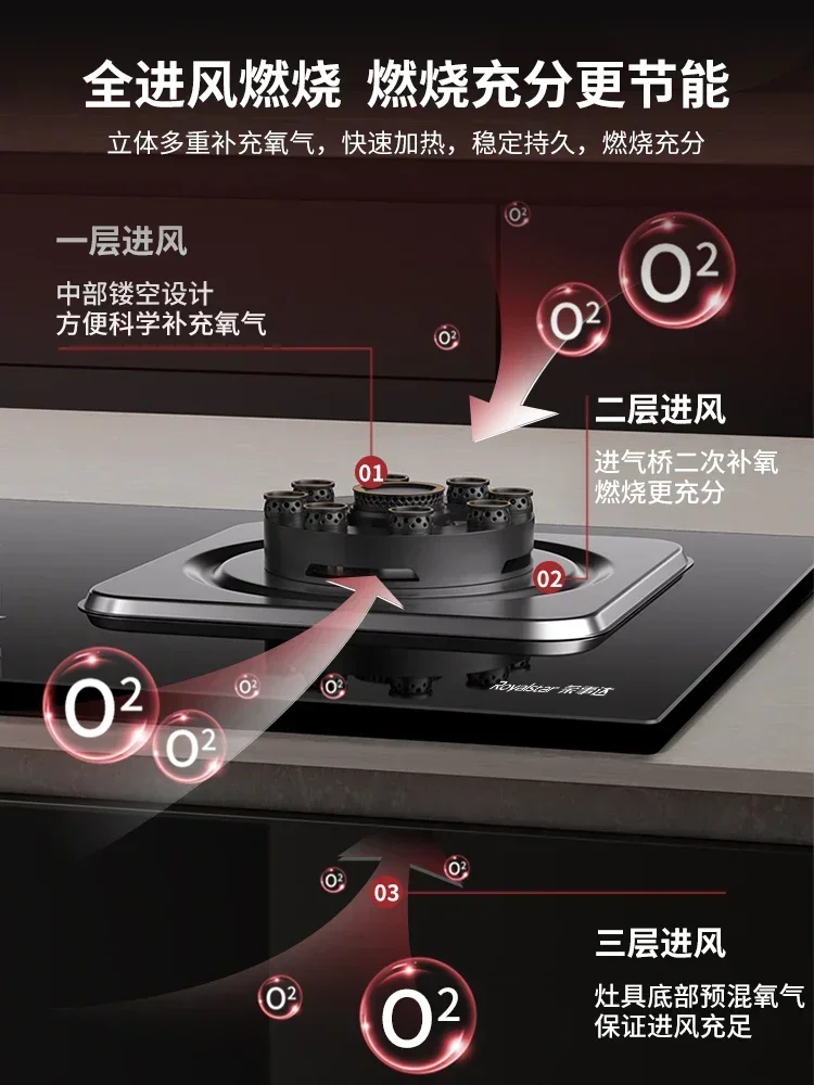 Household Single Burner Gas Stove, for Liquefied Gas & Natural Gas, Embedded/Desktop Type, Stainless Steel Construction