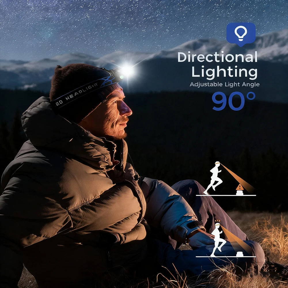 Obrázek 6: Sytý LED světlomet zoomovatelný hlava pochodeň outdoorové vodotěsný dobíjecí rybaření kemping lehký přenosné světlomet energie banka