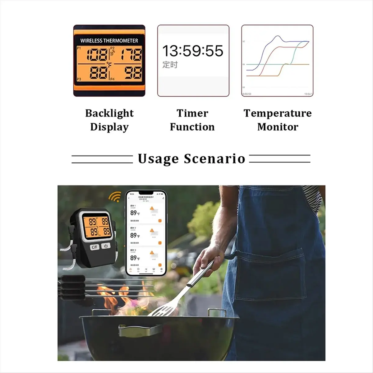 HITL Tuya 100M Wireless Meat Food Thermometer Kitchen Cooking Tool Oven Grill BBQ Bluetooth Temperature Meter(Silver)