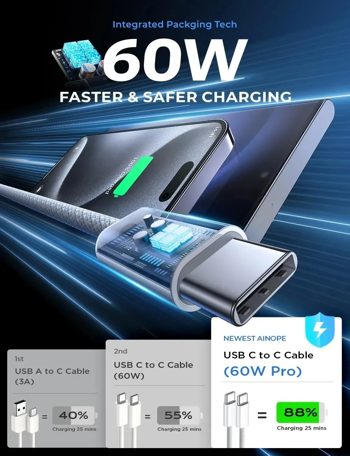 

1M PD 60W Original USB-C to USB C Fast Charger Cable For Apple iPhone 17 16 15 Pro Max Type C Quick Charging For Xiaomi Samsung