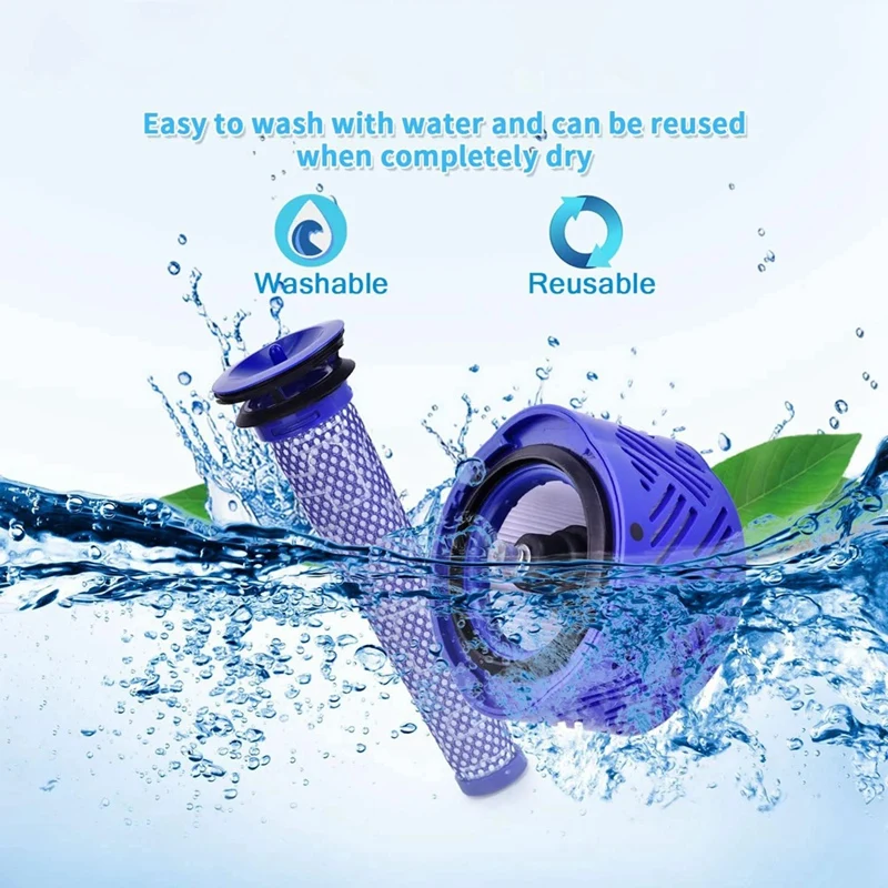 Детали фильтра, аксессуары для Dyson V6 Absolute Total Clean, беспроводная палка, вакуумные HEPA-фильтры, часть 966741 -01 & 965661 -01