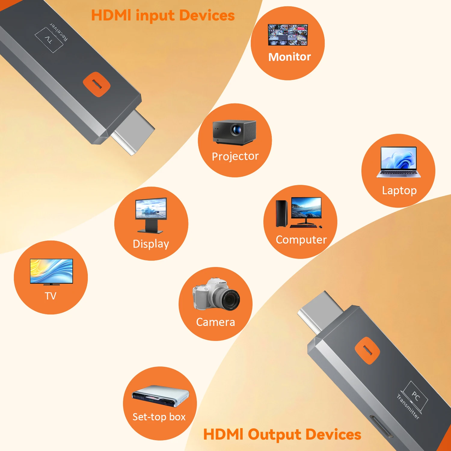 4K/1080P لاسلكي HDMI-متوافق مع جهاز إرسال واستقبال الفيديو موسع محول جهاز استقبال للتليفزيون دونغل للكاميرا والكمبيوتر المحمول لمراقبة #3