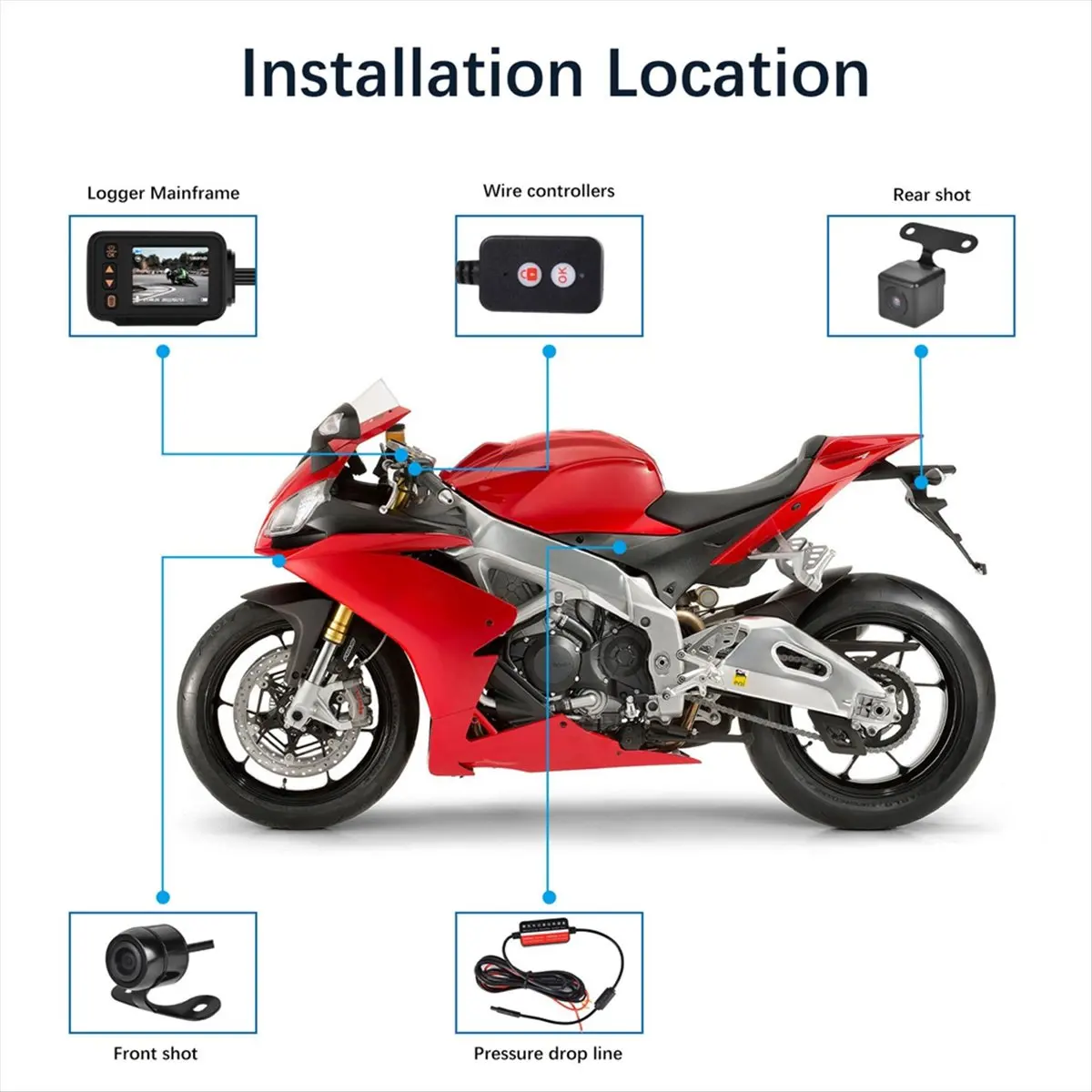 [Saleout]Dash Cam Front and Rear, Driving Recorder Camera for Motorcycles, 2 Inch HD Dash Cam, Loop Recording, Waterproof