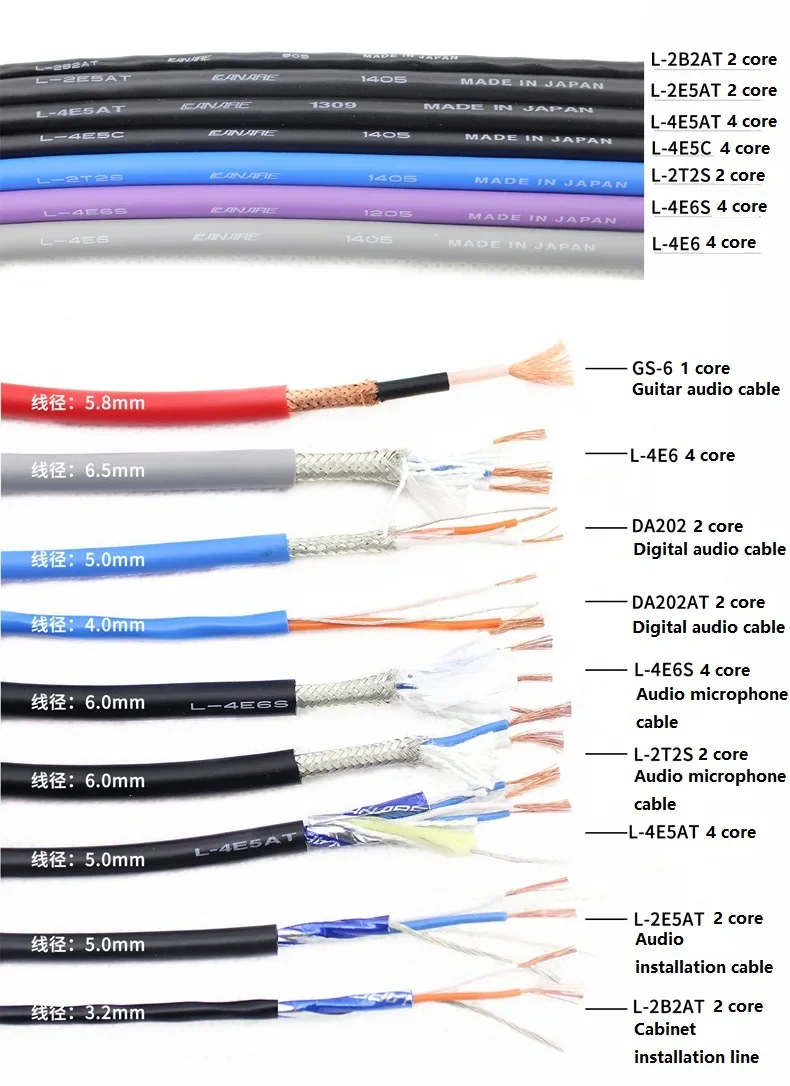 1 meter Japan CANARE L-2T2S / 4E6 / 4E6S / 2B2AT / GS-6 / DA202 / DA202AT / 2E5AT / 4E5AT microphone audio signal cable