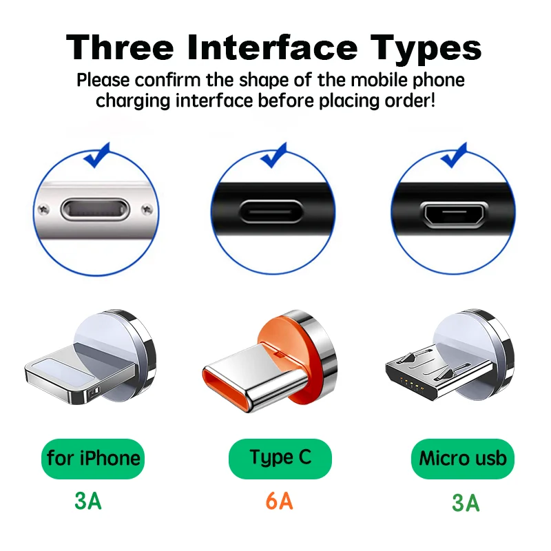 NNBILI 5A 7-pin circular magnetic head C-type 3A USB C-type magnetic prompt fast charging adapter suitable for Samsung Xiaomi