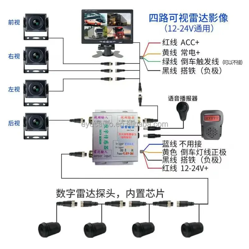 24V Truck Reverse Camera Parking Sensor System with Voice Alarm Flash Light Monitor Type Radar Detector for Truck Parking