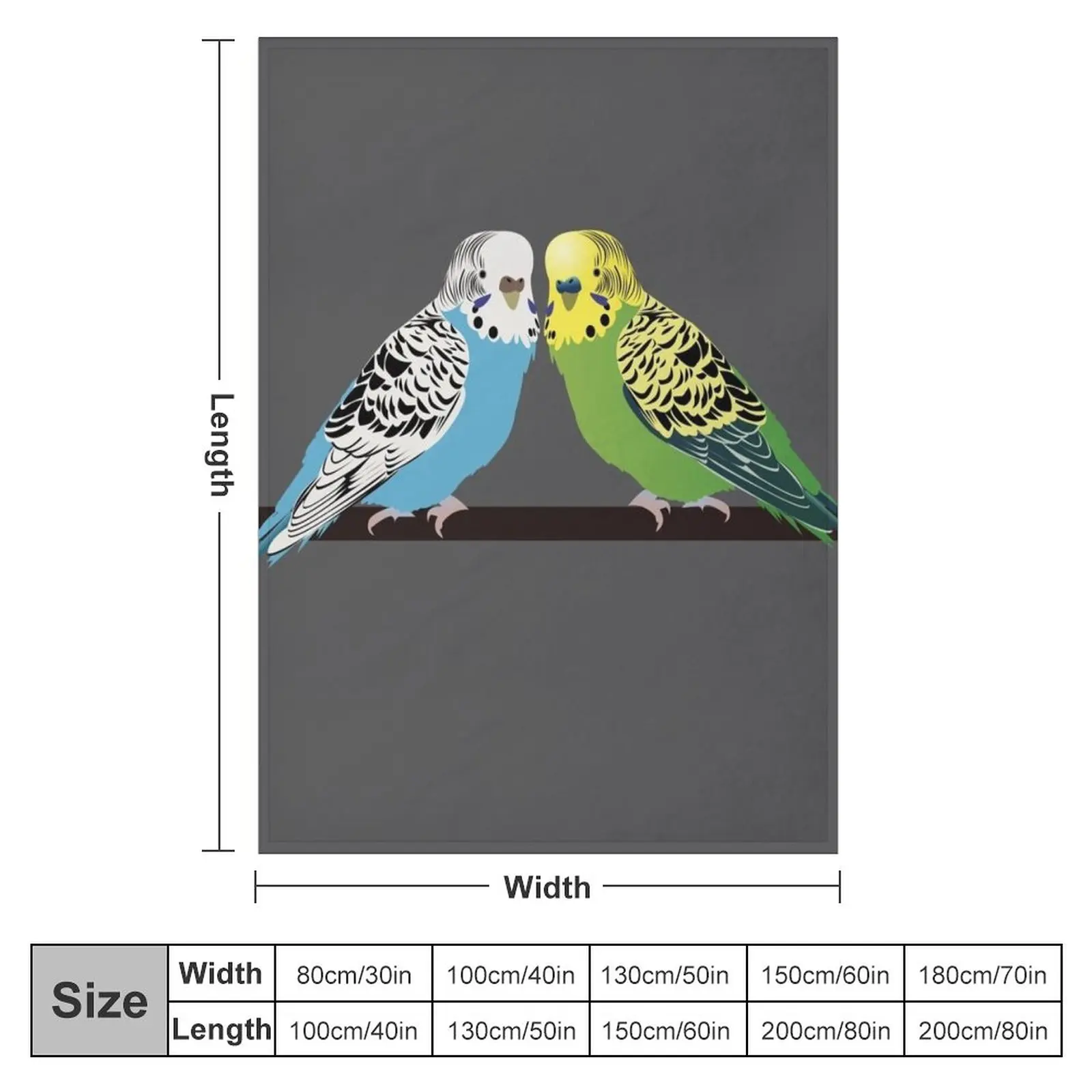 Budgies Throw Blanket Hairy Blankets Fluffy Blankets Large Blanket For Decorative Sofa