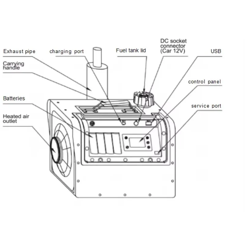 

Rigorously Selected Self-Generating Electricity Portable Diesel Heater RV Parking Heater For For Tent Camper
