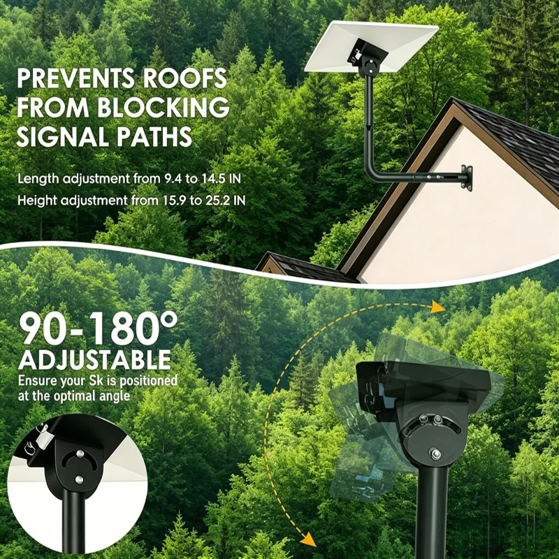Starlink Mount for Standard Gen3, Adjustable Telescoping Steel Wall Mount, Rustproof & Weatherproof, for Concrete Wood Walls