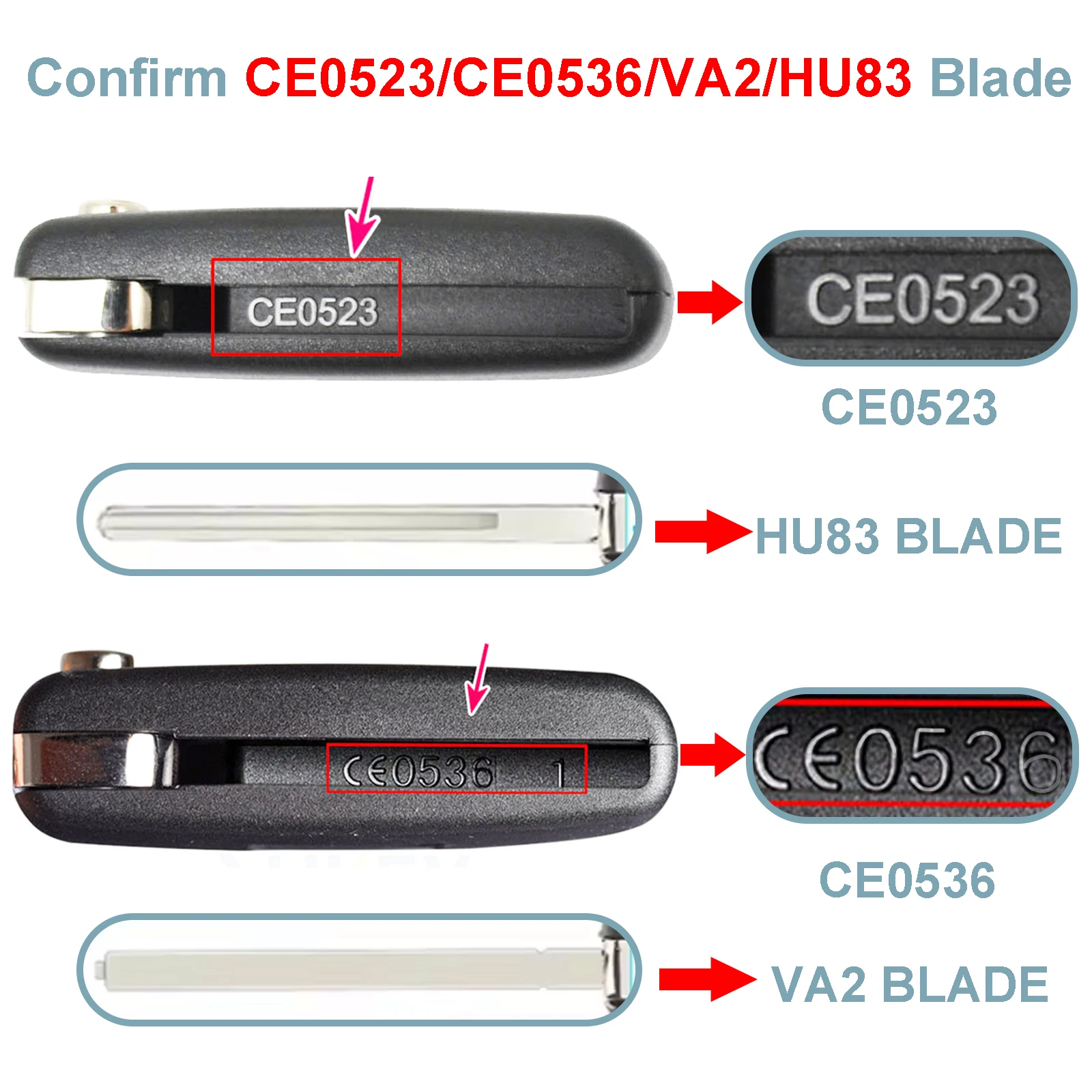 Flip Chiave A Distanza Intelligente Caso Della Copertura Borsette 2 Pulsante Per 3008 Peugeot Espetta Partner Citroen C3 Picasso C2 C3 C4 Aircross Dispatch C8