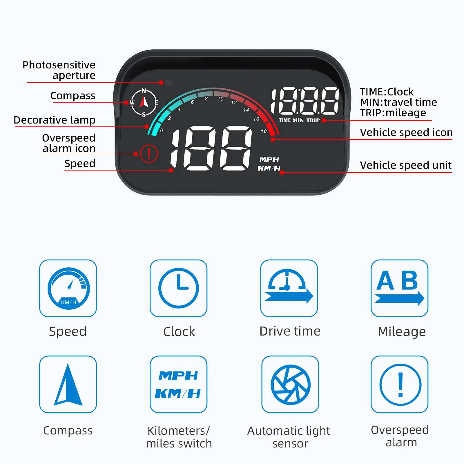 Thumbnail 2 - #30 Compare Vehicle Head-Up Displays Before You Buy