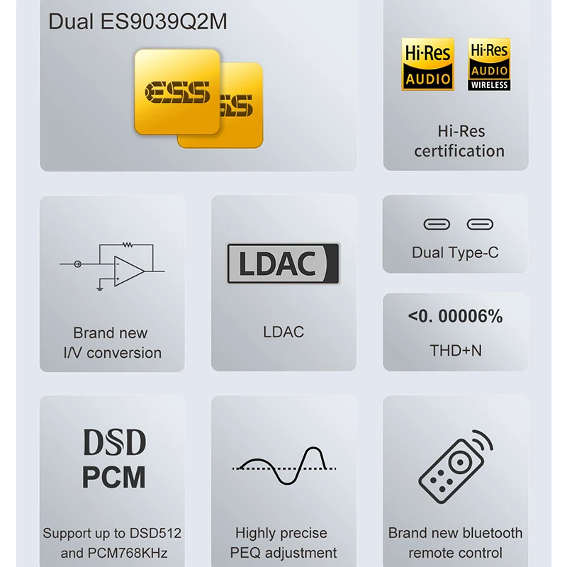 TOPPING D50 III سطح المكتب HiFi DAC فك تشفير صوت عالي الدقة مزدوج ES9039Q2M PCM768 DSD بلوتوث 5.1 LDAC جهاز تحكم عن بعد