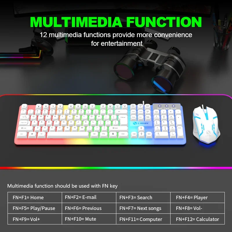 NG GTX350 Teclado para juegos Combos de ratón Computadora portátil Retroiluminación Gamer Kit LED Teclado USB con cable GTX350 Set-Negro