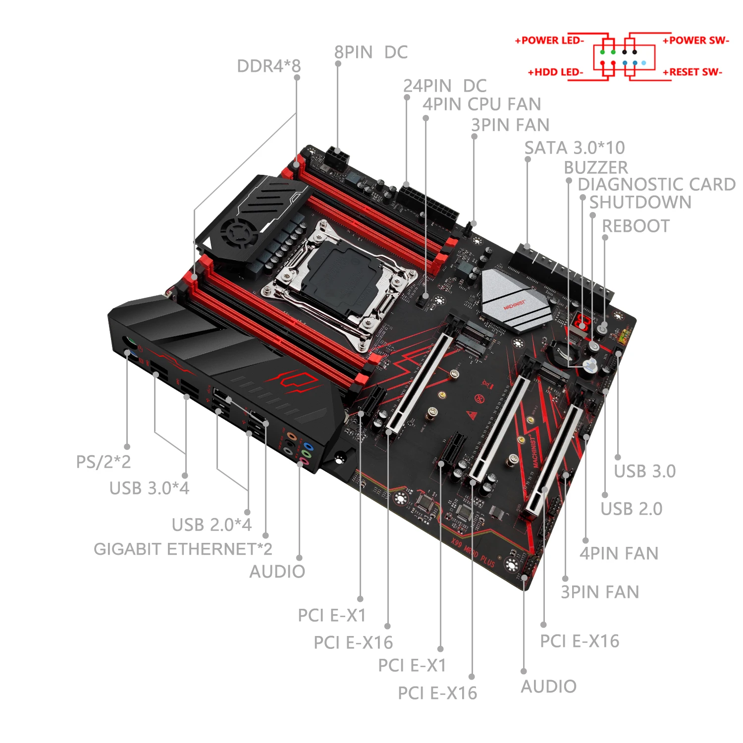 Imagem -02 - Motherboard Combo Grupo Processador Cpu Xeon e5 2695 v4 Kit Lga 20113 128gb Ddr4 Memória Ram 2400mhz Nvme M.2 Ssd Machinist-mr9d X99