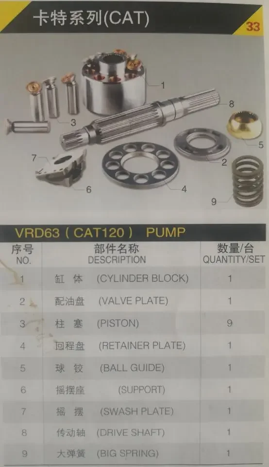 

VRD63 Hydraulic Piston Pump Parts