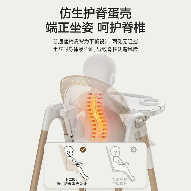 Рисунок 4 - Newber Обеденный Стул Детский Обеденный